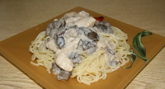 Курица с грибами в сливочном соусе