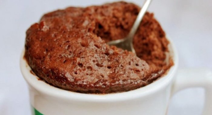 Кекс в чашке