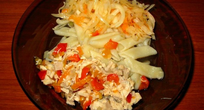 Рагу из курицы с овощами