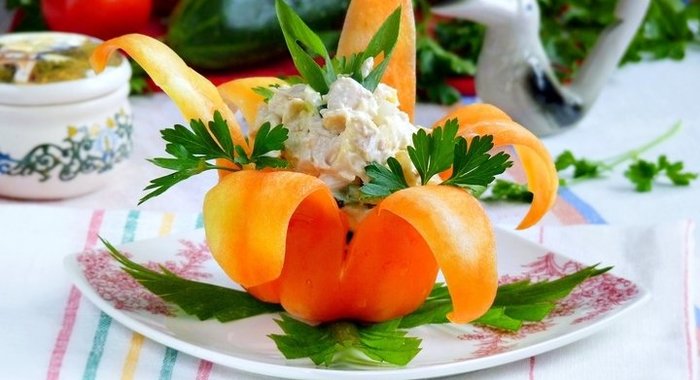 Йогуртовое мороженое