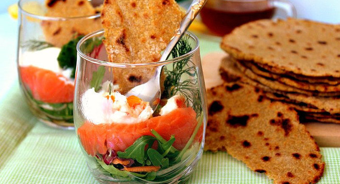 Яйцо с овощами и лепешками