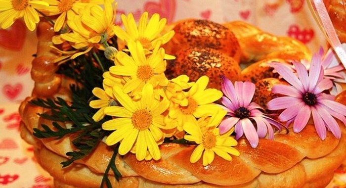 Корзинки на пасху