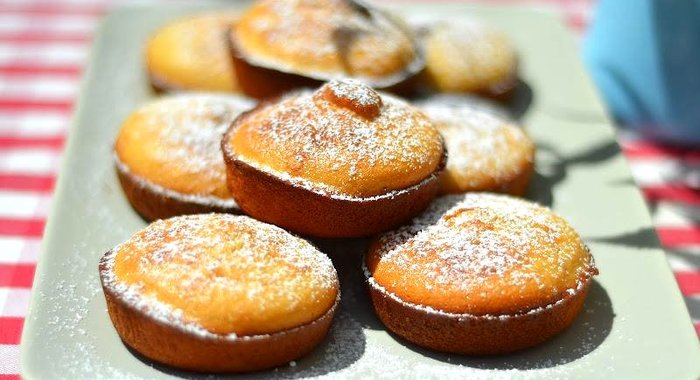 Классические маффины