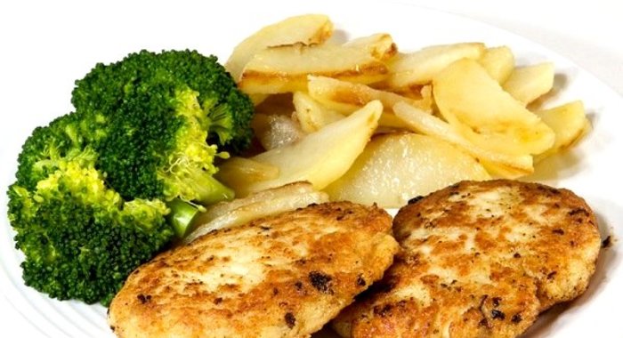 Cочные куриные котлеты из грудки